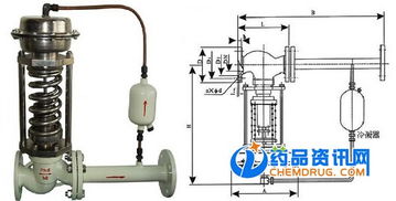 上海玄工阀门 品牌价值与厂家直供价格的深度解析